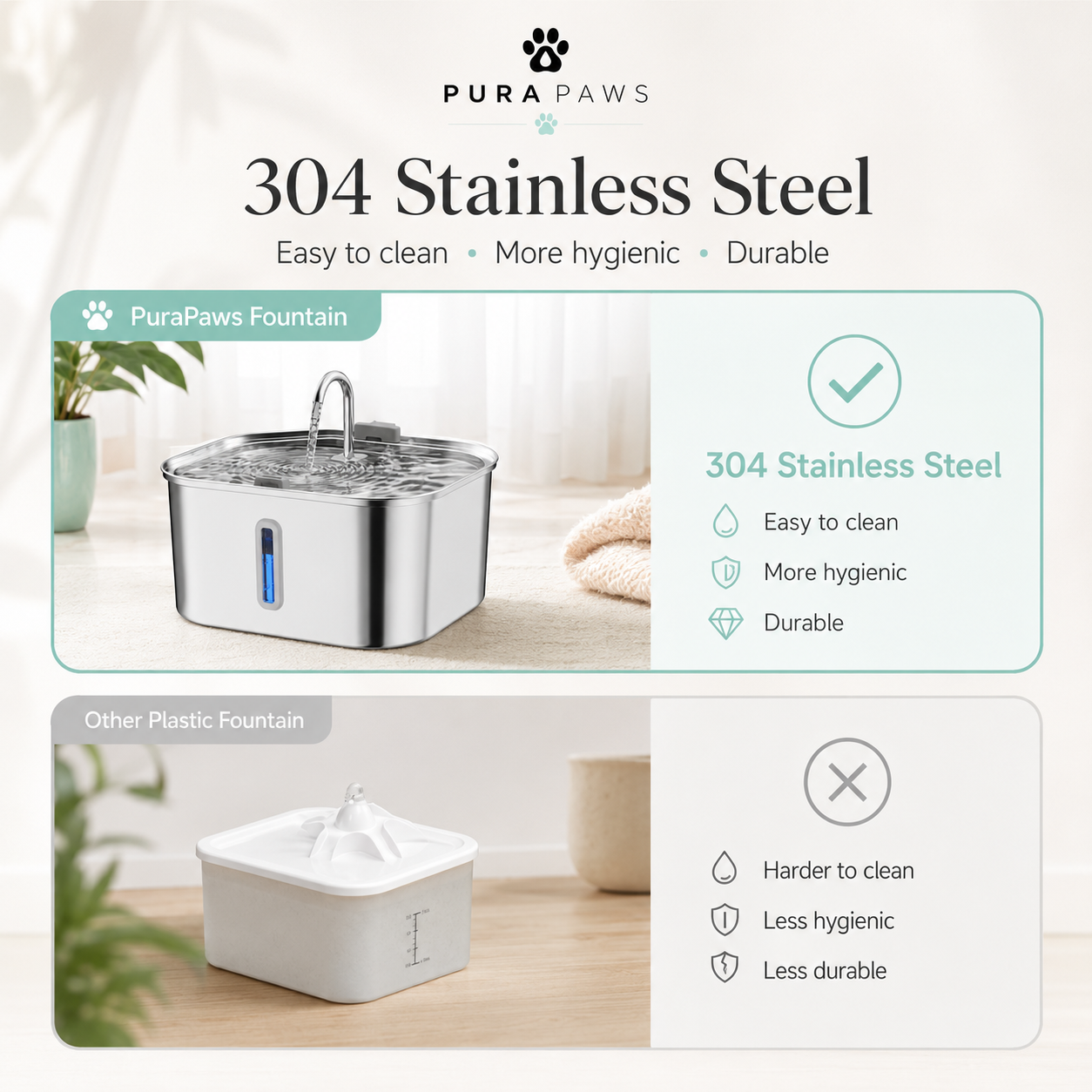 PuraPaws FreshFlow Plus™ 7L Stainless Steel Cat Water Fountain